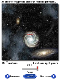 FAOrderofMagnitude.jpg