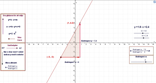 MAFunktionerV5.jpg