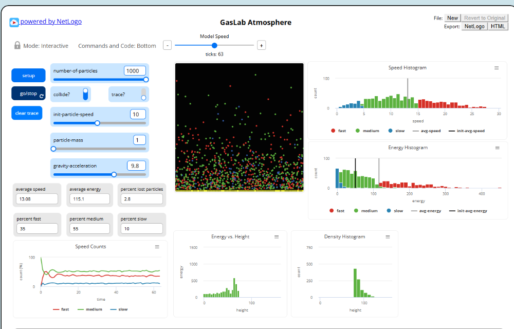 fy1atmosfärmodellnetlogoweb