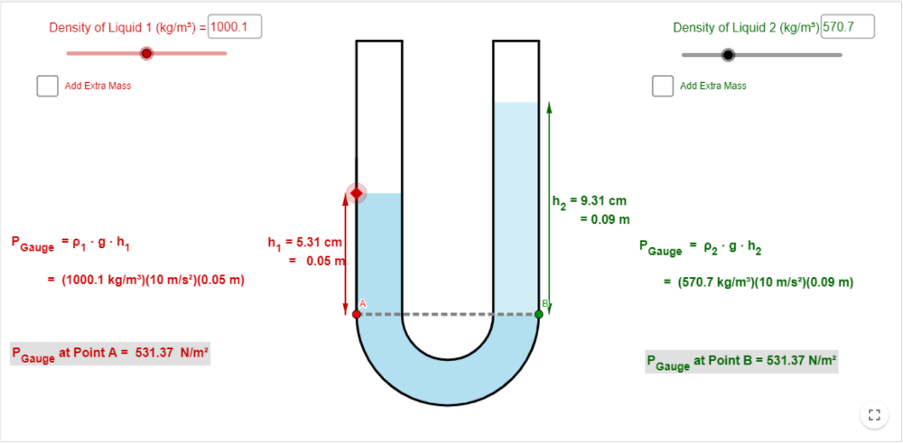 Fy1: Jämvikt mellan två vätskor i ett U-rör