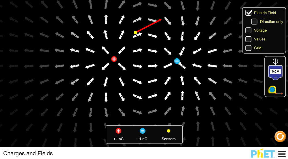 Fy2: Elektriska fält