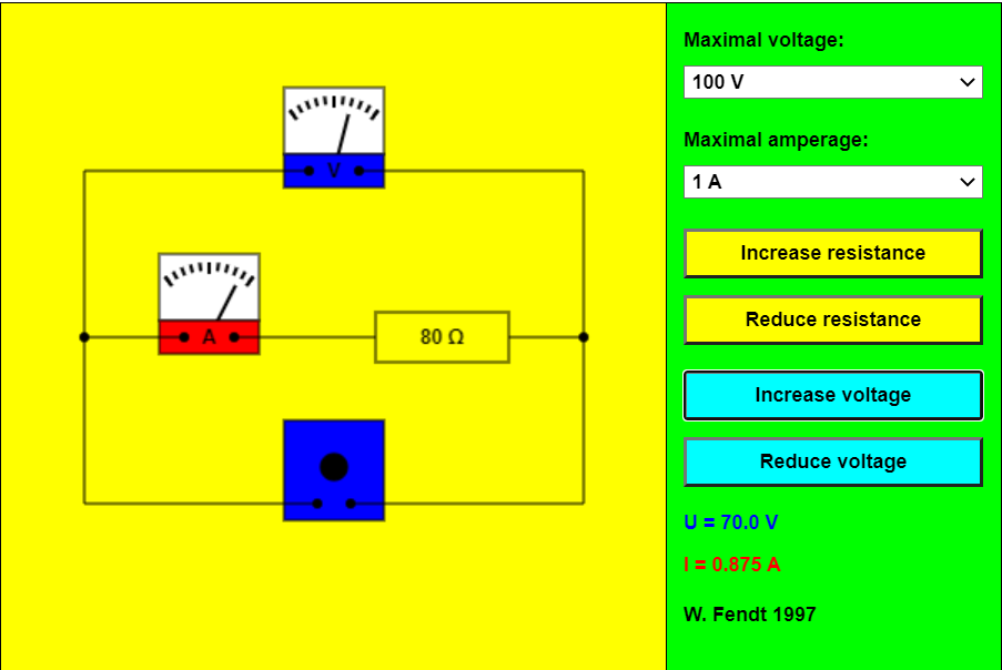 Fy1:Ohms lag