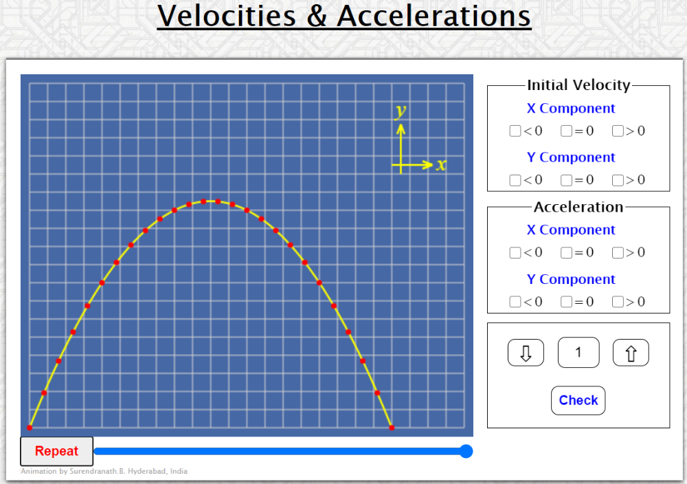 Fy1: Träna på komposanter av hastighet och acceleration