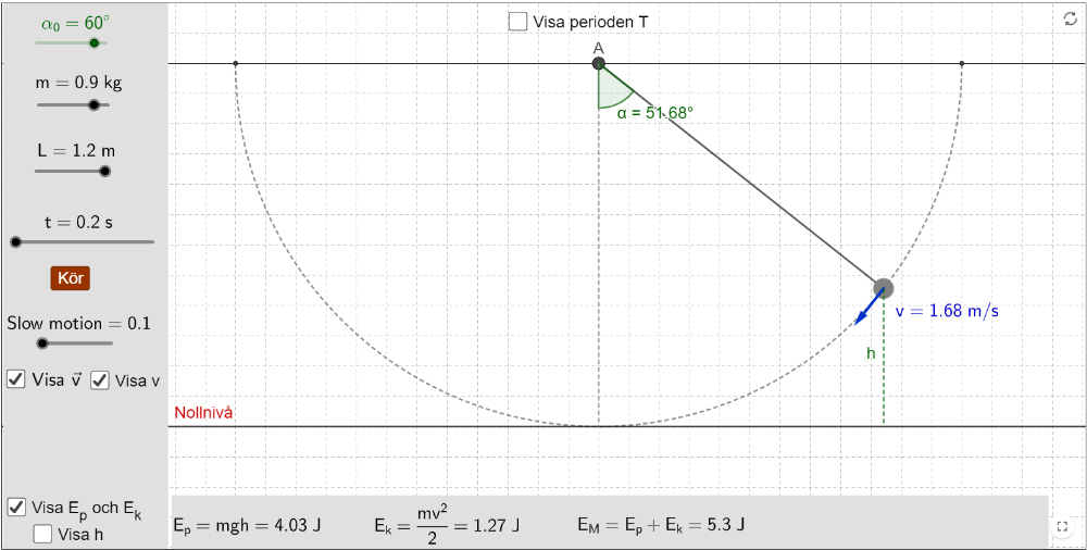 Fy1: Rörelseenergi och potentiell energi för en pendel