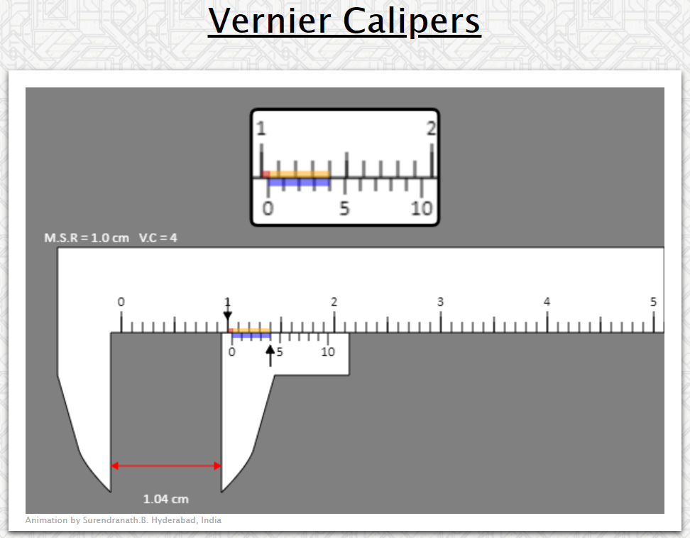 fy1verniercalibersurendranath