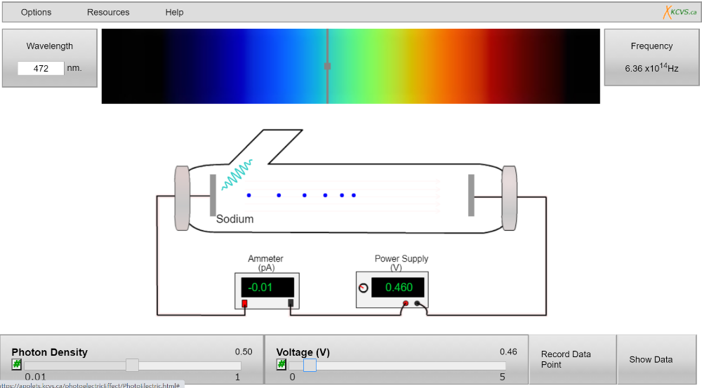 Fy2: Photoelektrisk effekt 2