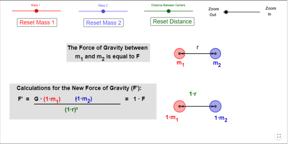 fy2gravitationhurfberorpåmochrbarbnewiit