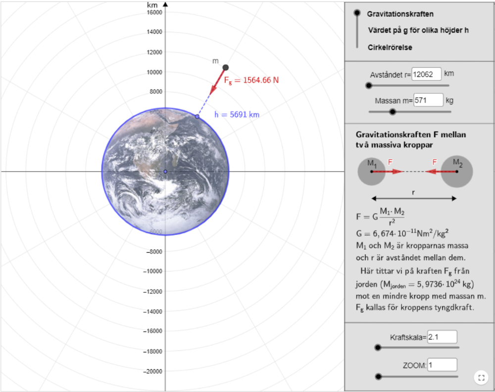 Fy2: Gravitationskraft och cirkelrörelse