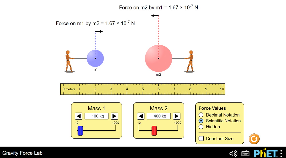 fy2gravitationphet