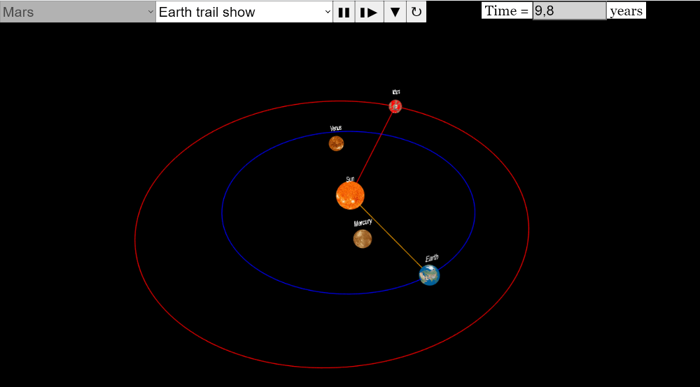 fy2gravitationplanetsystemetocp