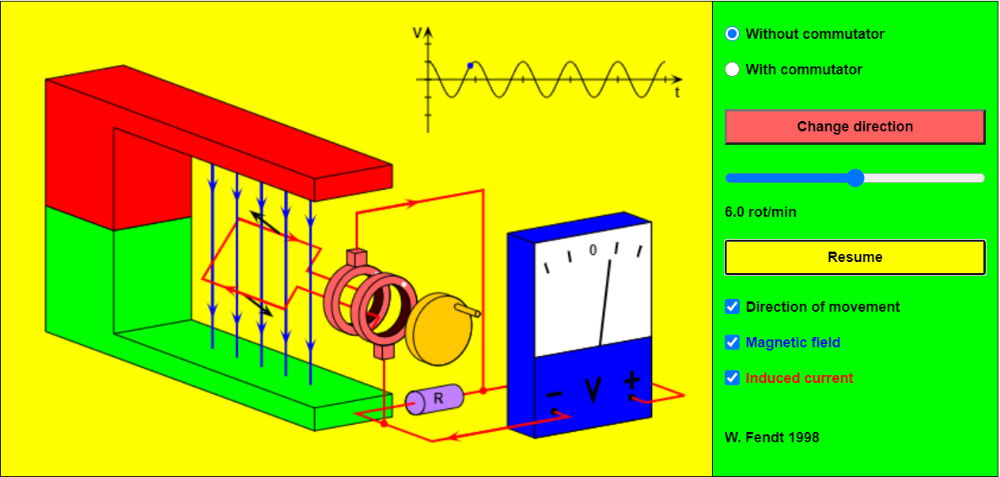 Induktion Generator