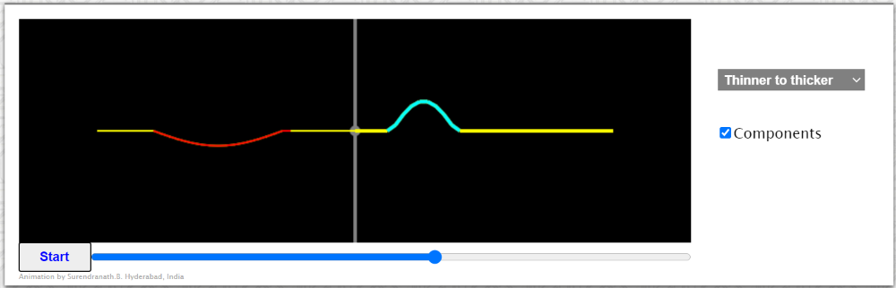 fy2reflektiontransmitionsurenranath