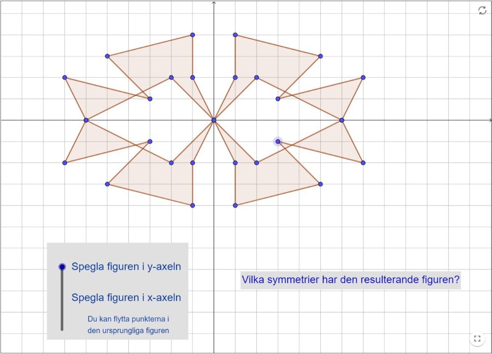 Ma 1b: Symmetrier 2