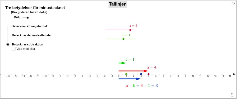 ma1tallinjenminustecknetv1