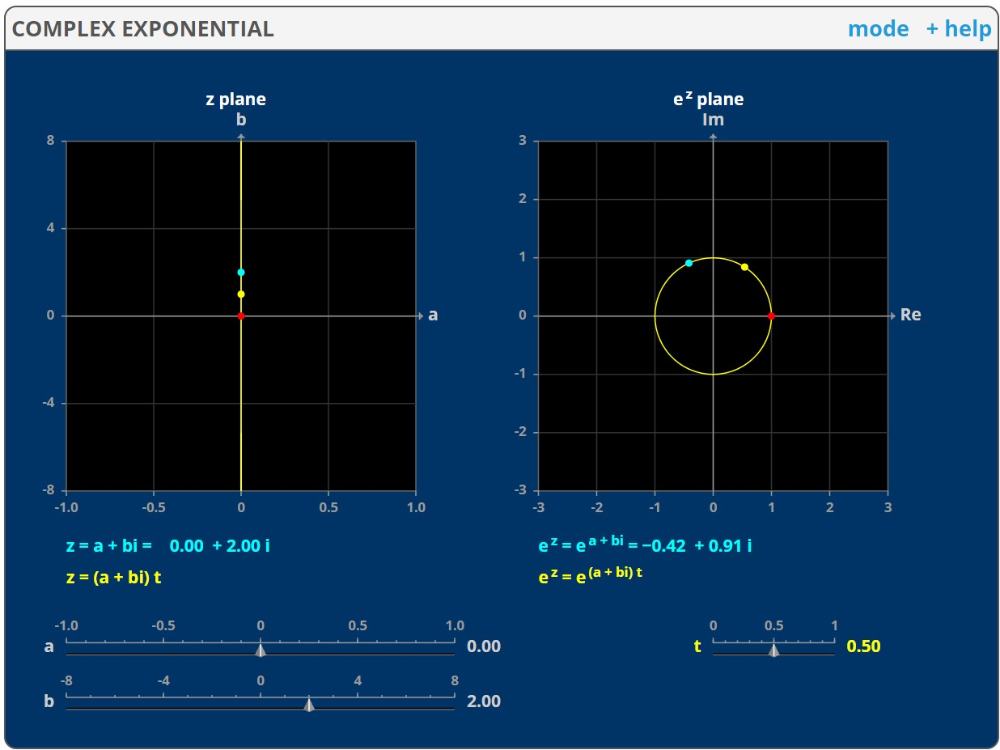 z-> w=exp(z)